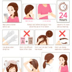 Things to know before you use hair dye products